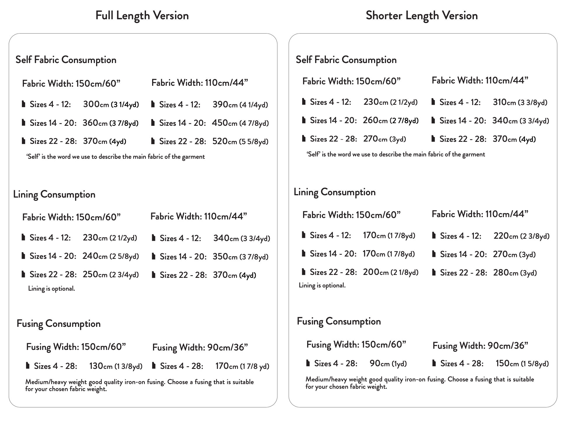 Modern Sewing Co. Darcy Coat