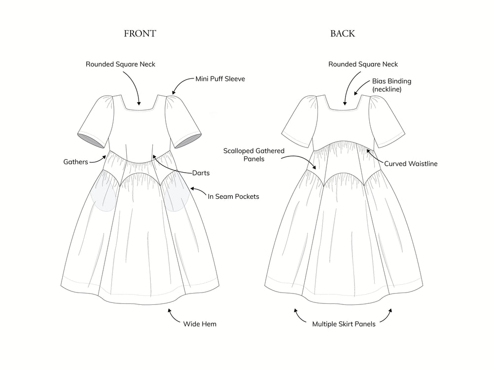 Madswick Delft Dress – The Fold Line
