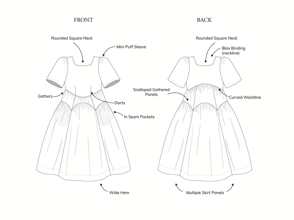 Madswick Delft Dress – The Fold Line
