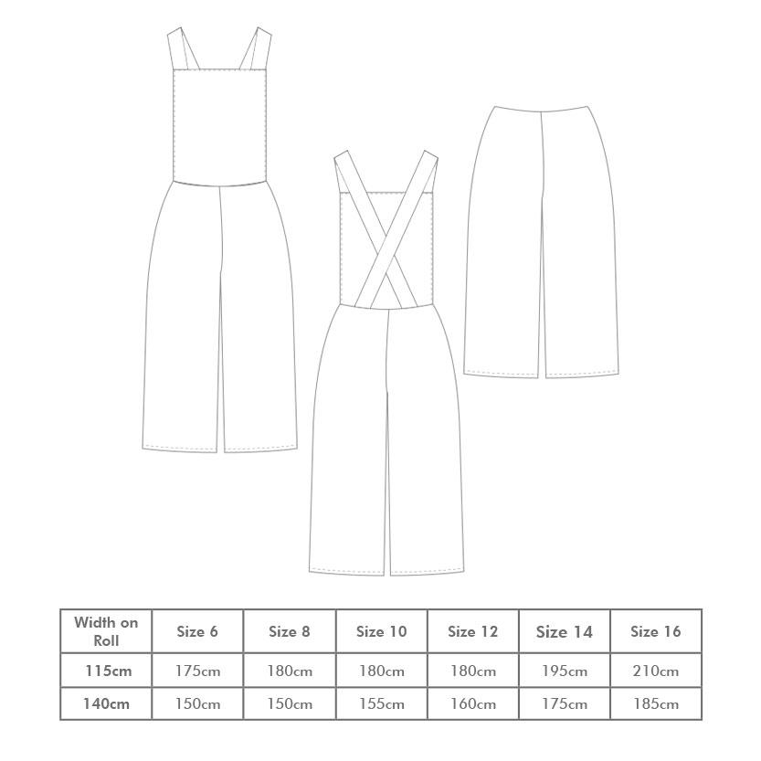 Workshop Emily Culotte Pinafore