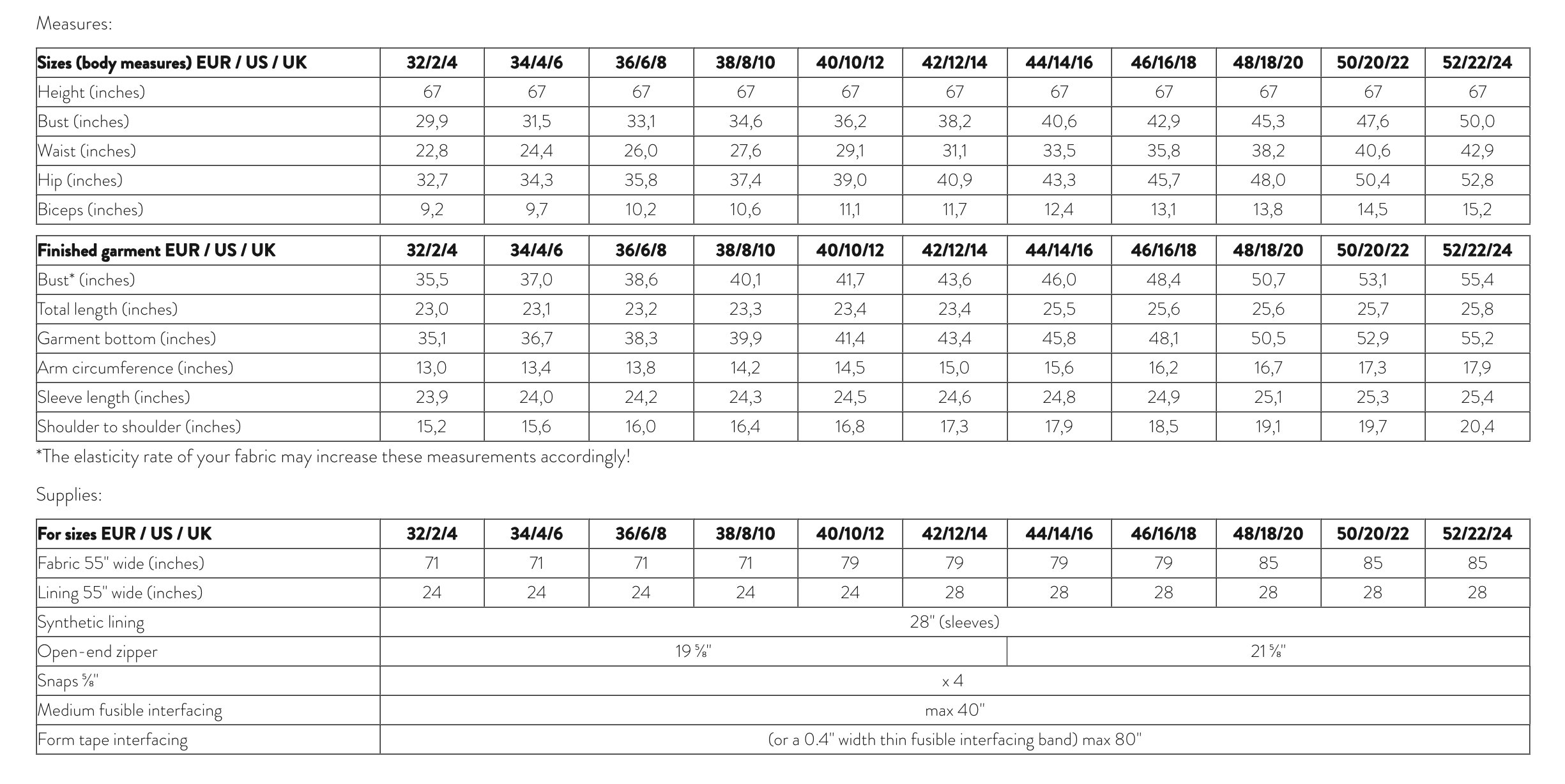 Atelier Scämmit Electra Jacket