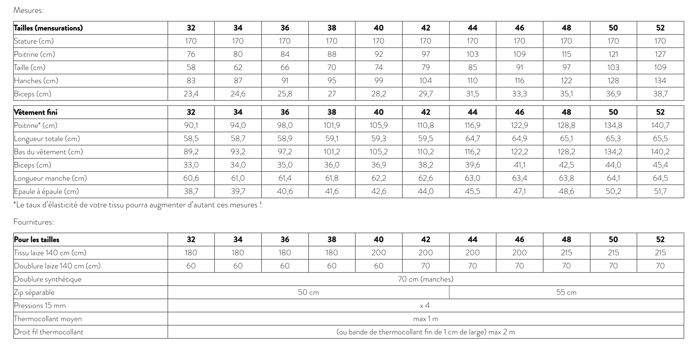Atelier Scämmit Electra Jacket