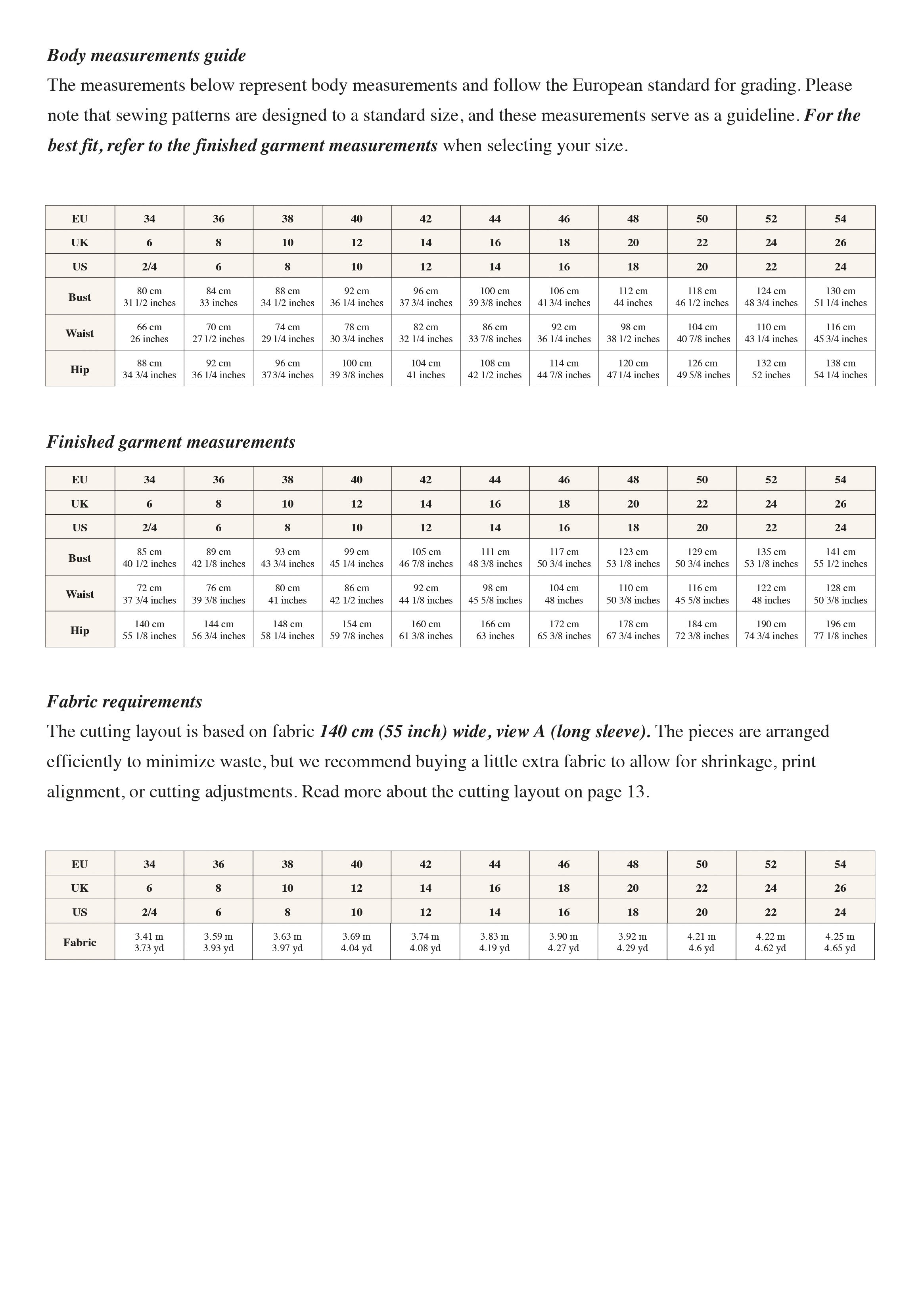 Silversaga Patterns Ella Dress