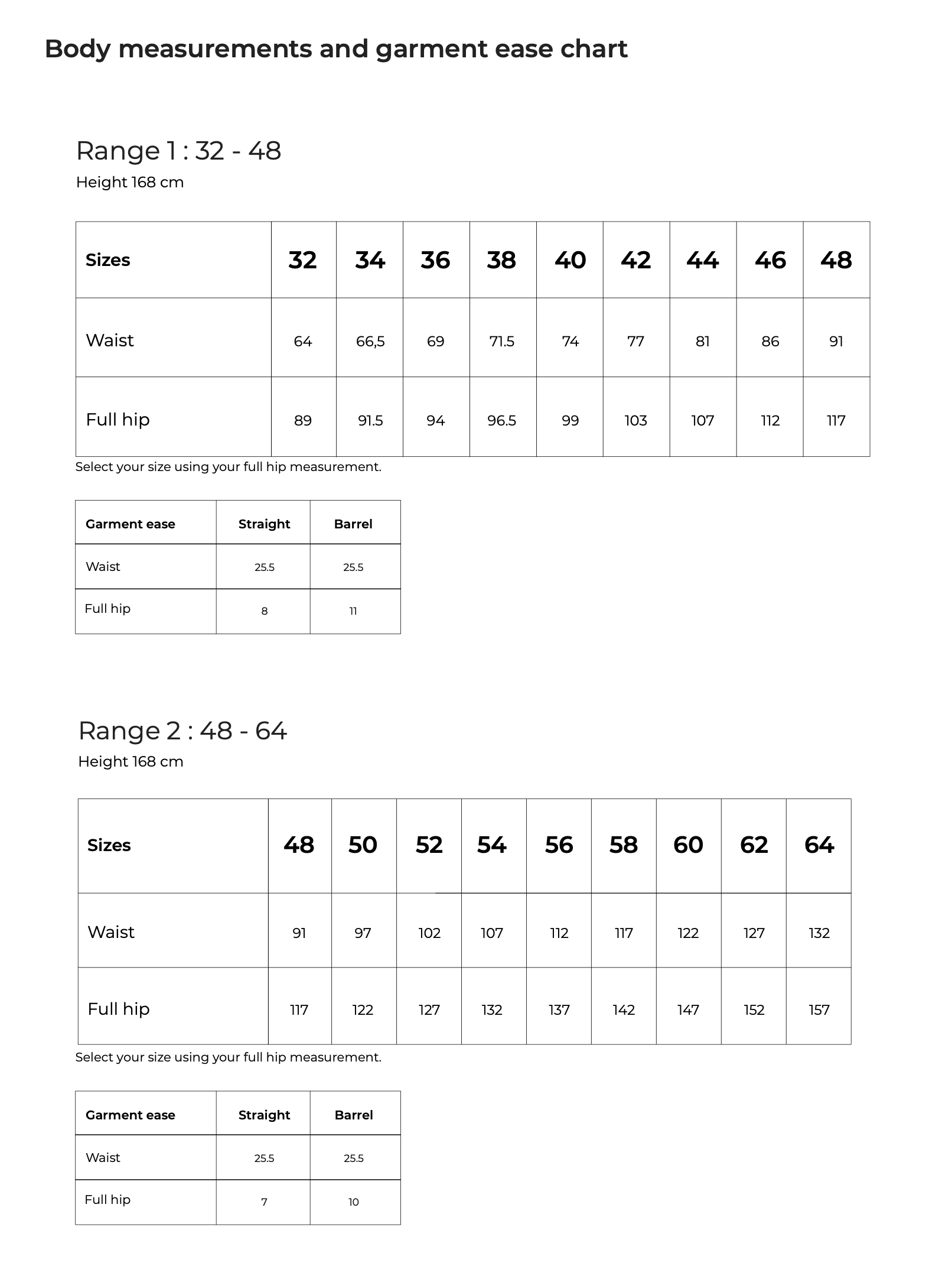 Ready to Sew Elvis Asymmetrical Pants