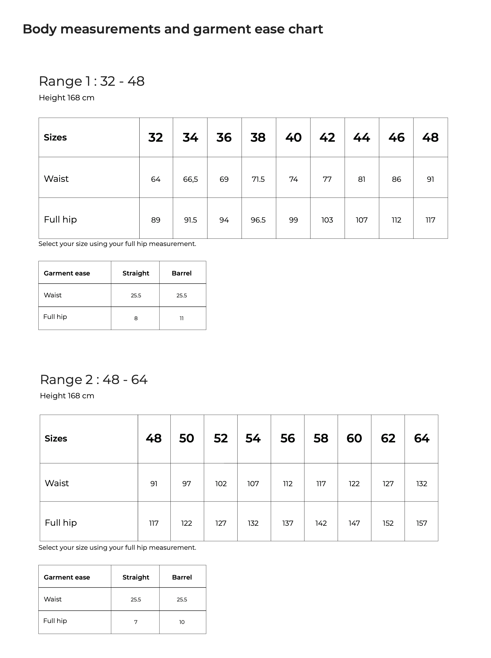 Ready to Sew Emile Barrel Pants