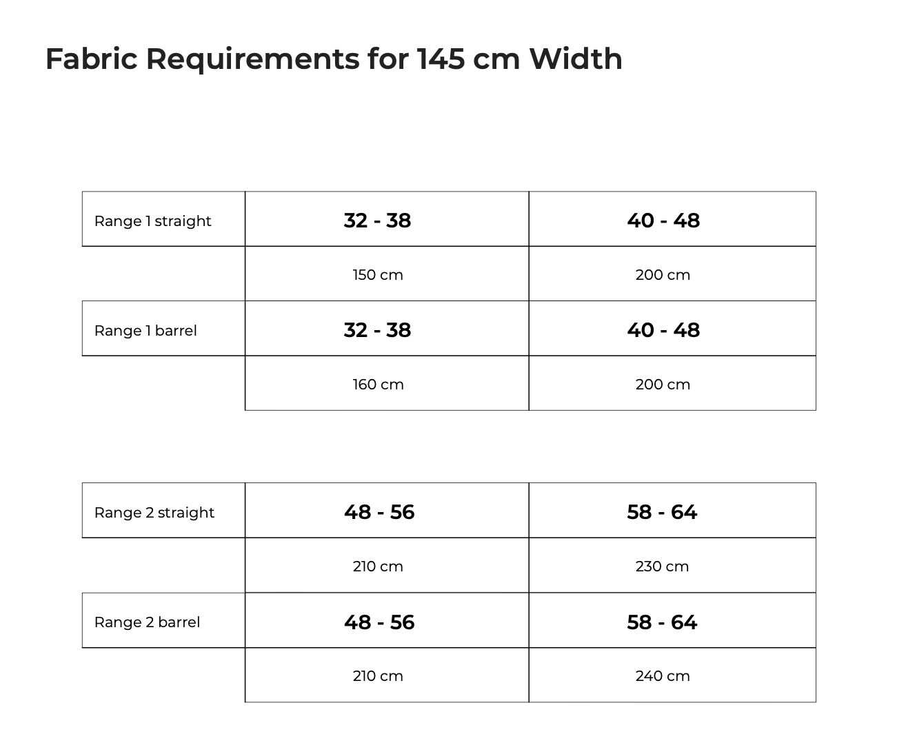 Ready to Sew Emile Barrel Pants