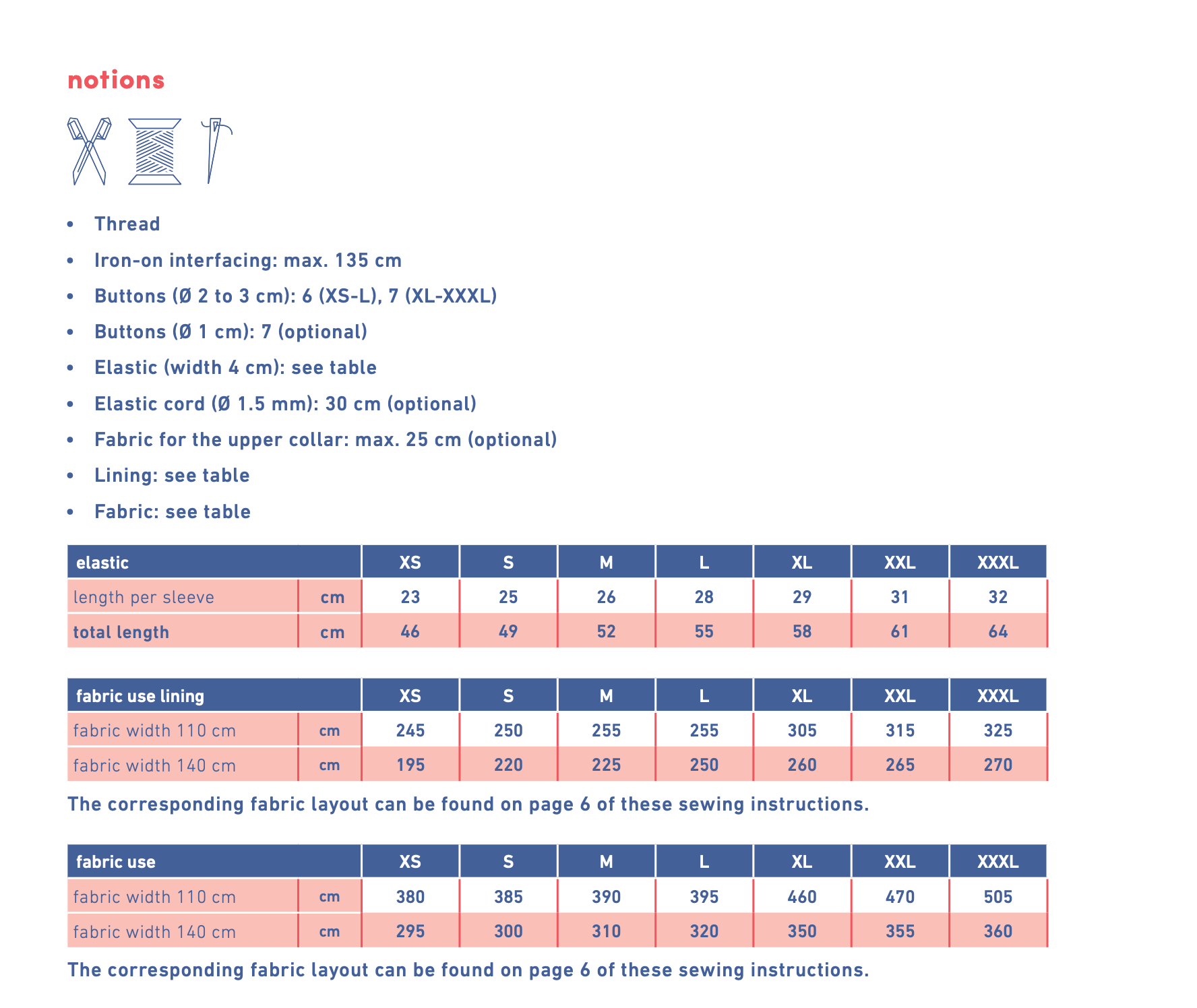 Fibre Mood Esme Jacket