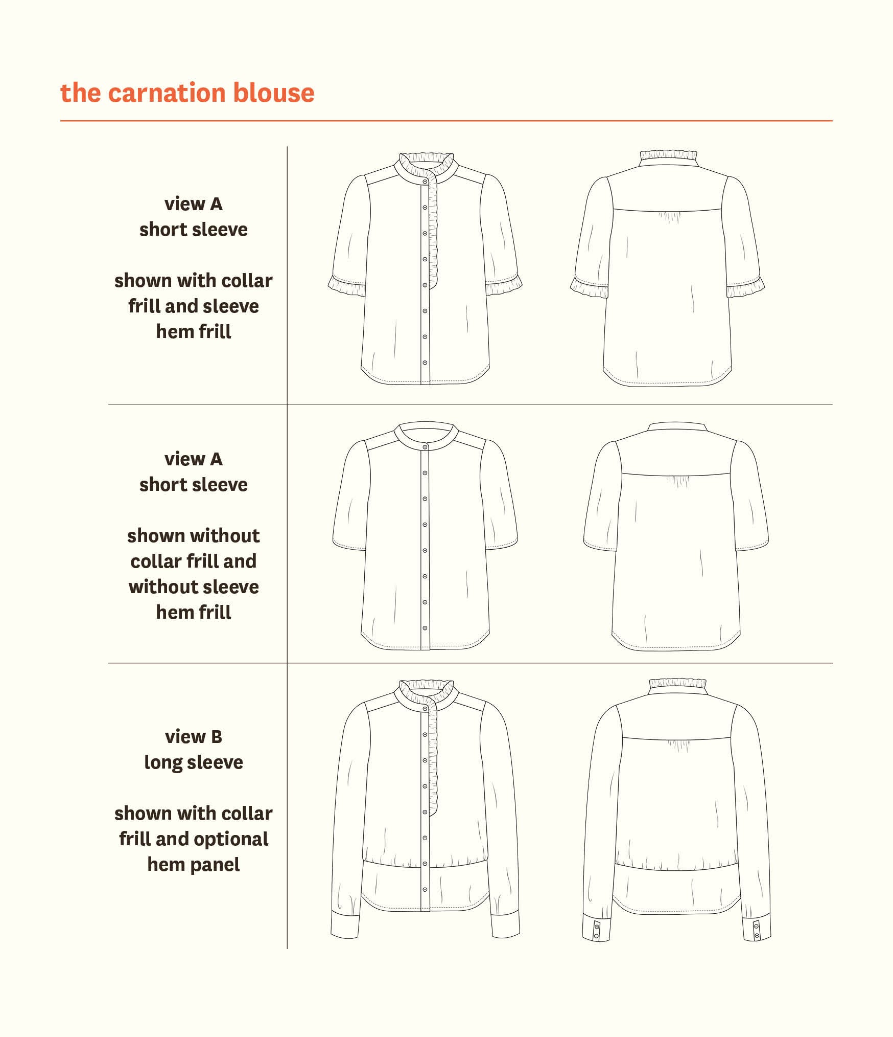 Fabric Godmother Carnation Blouse