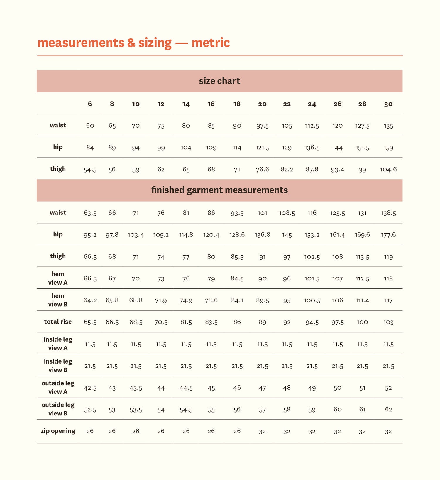Fabric Godmother Ren Shorts