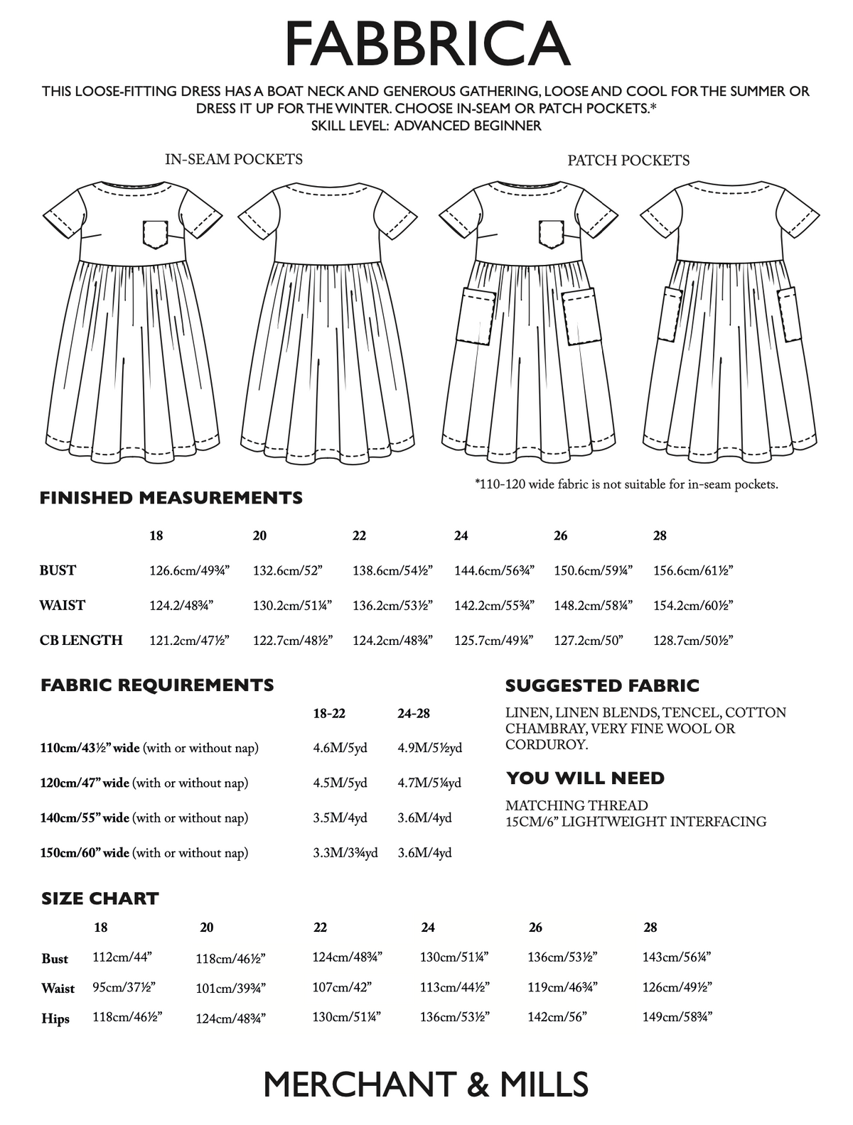 Merchant & Mills Fabbrica Dress