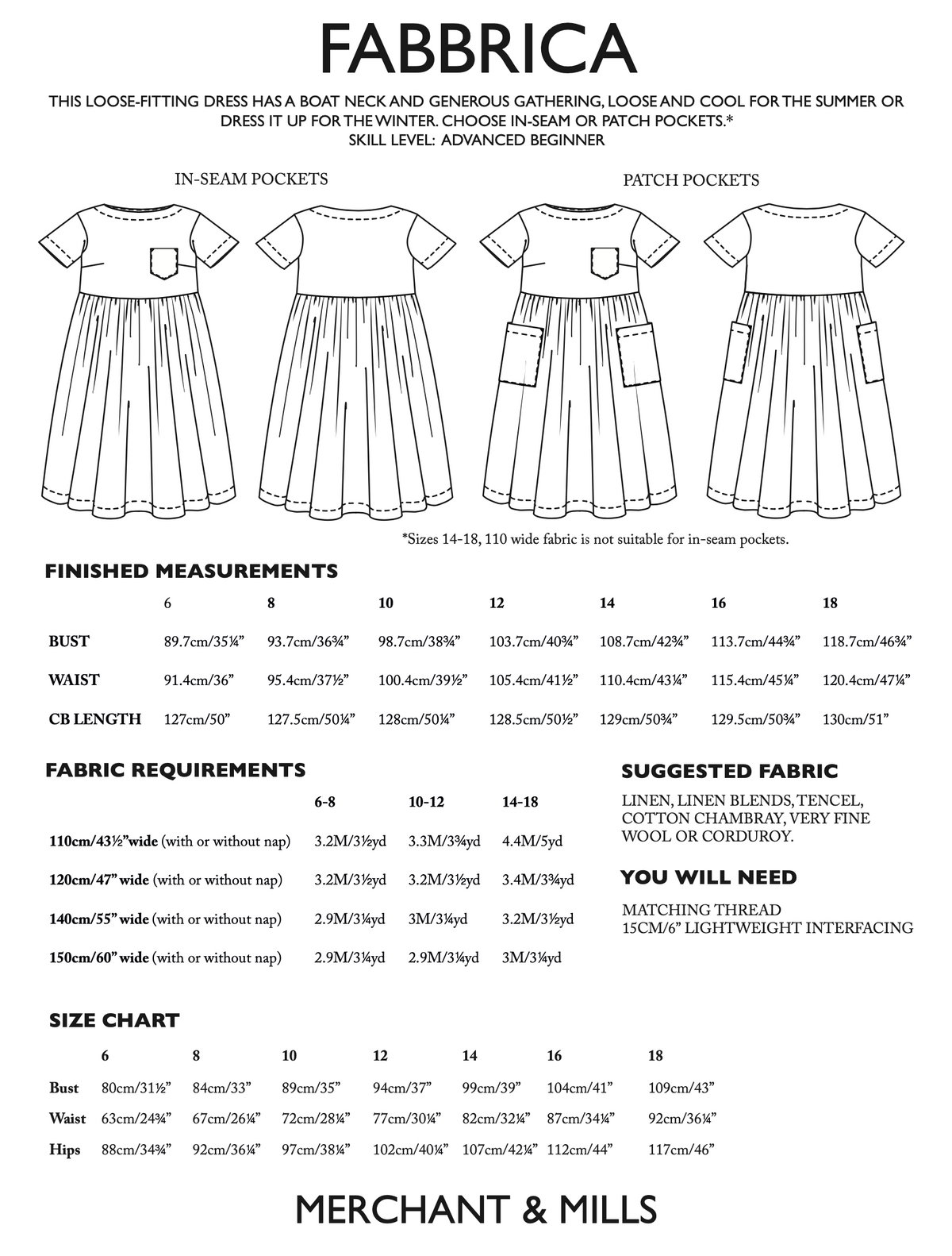 Merchant & Mills Fabbrica Dress