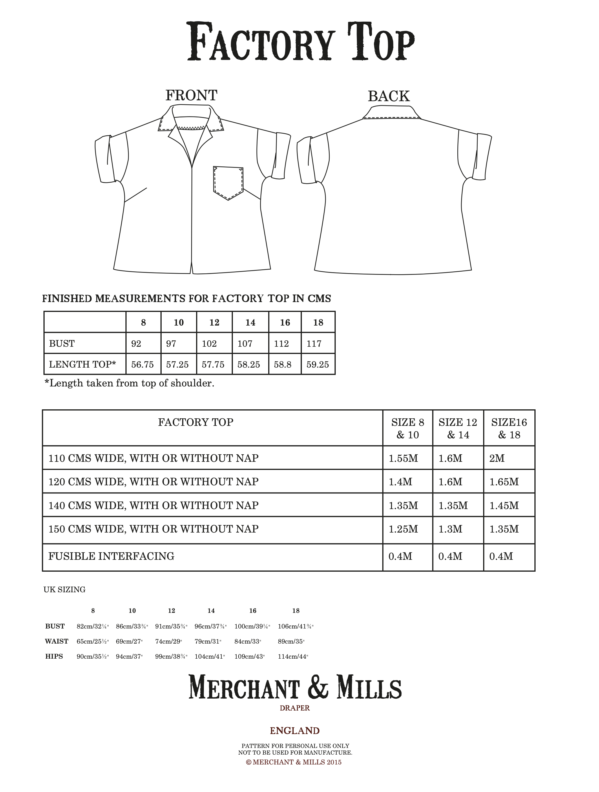 Merchant & Mills Factory Top Addition