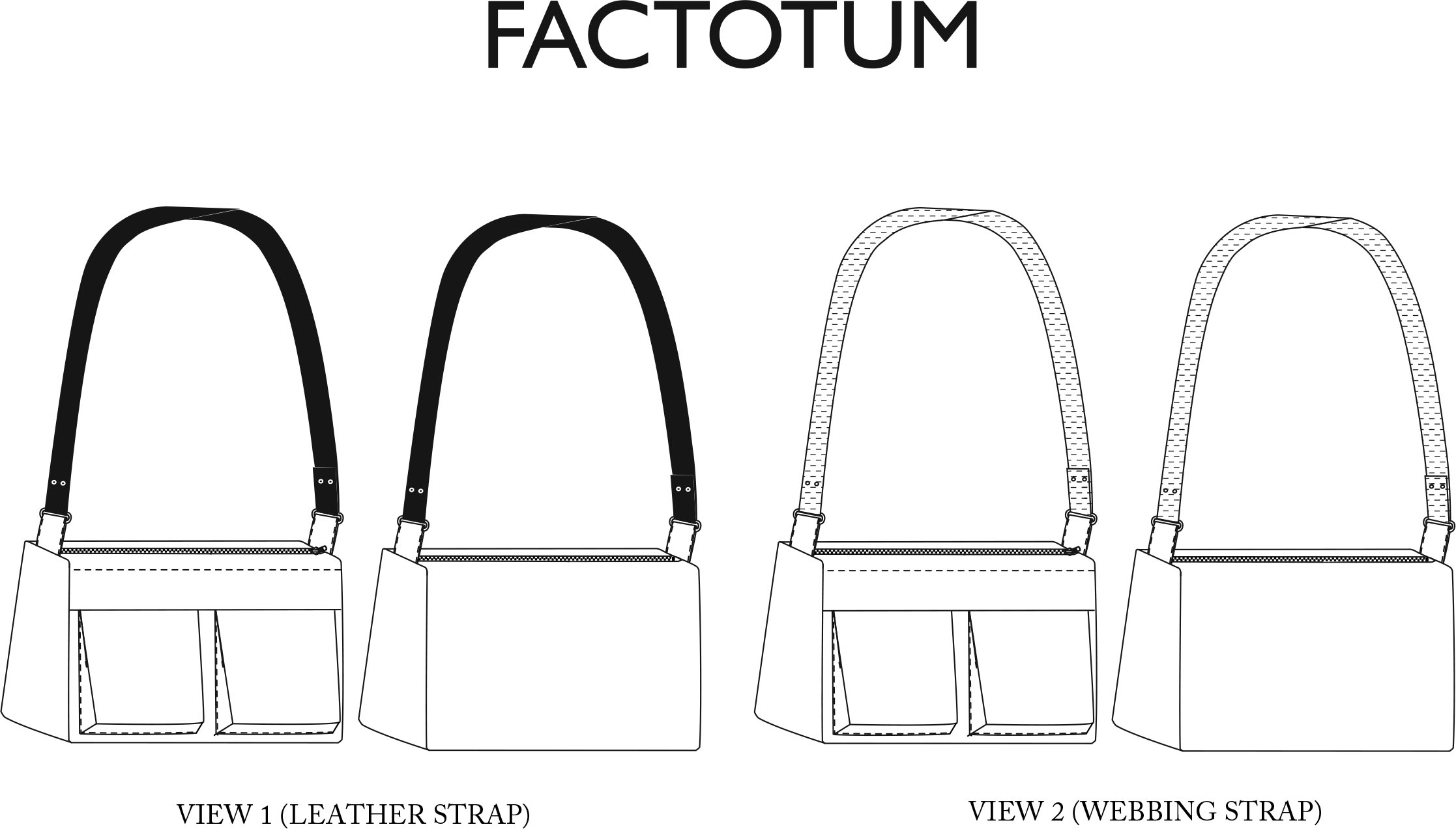 Merchant & Mills Factotum Pattern and Hardware Kit Bundle