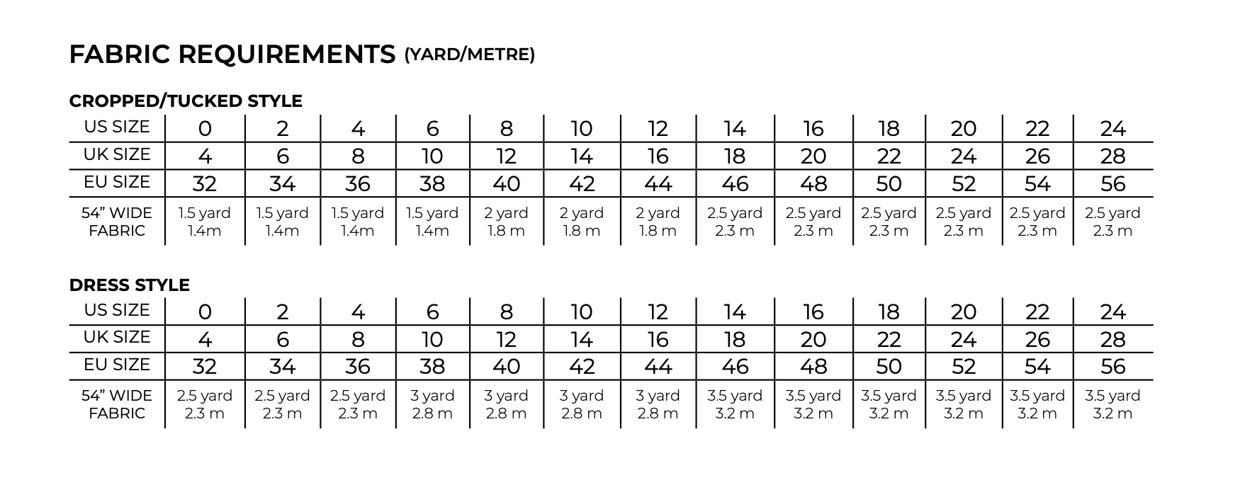 Sewing Therapy Faux Collar Shirt and Dress