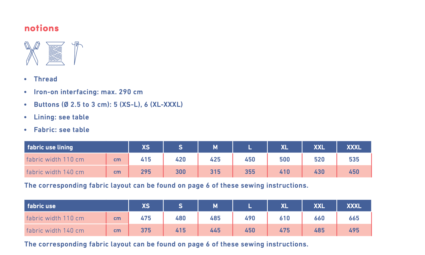 Fibre Mood Fiora Coat