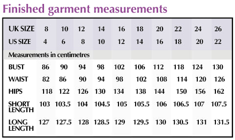 Sew Different Fleetwood Frock