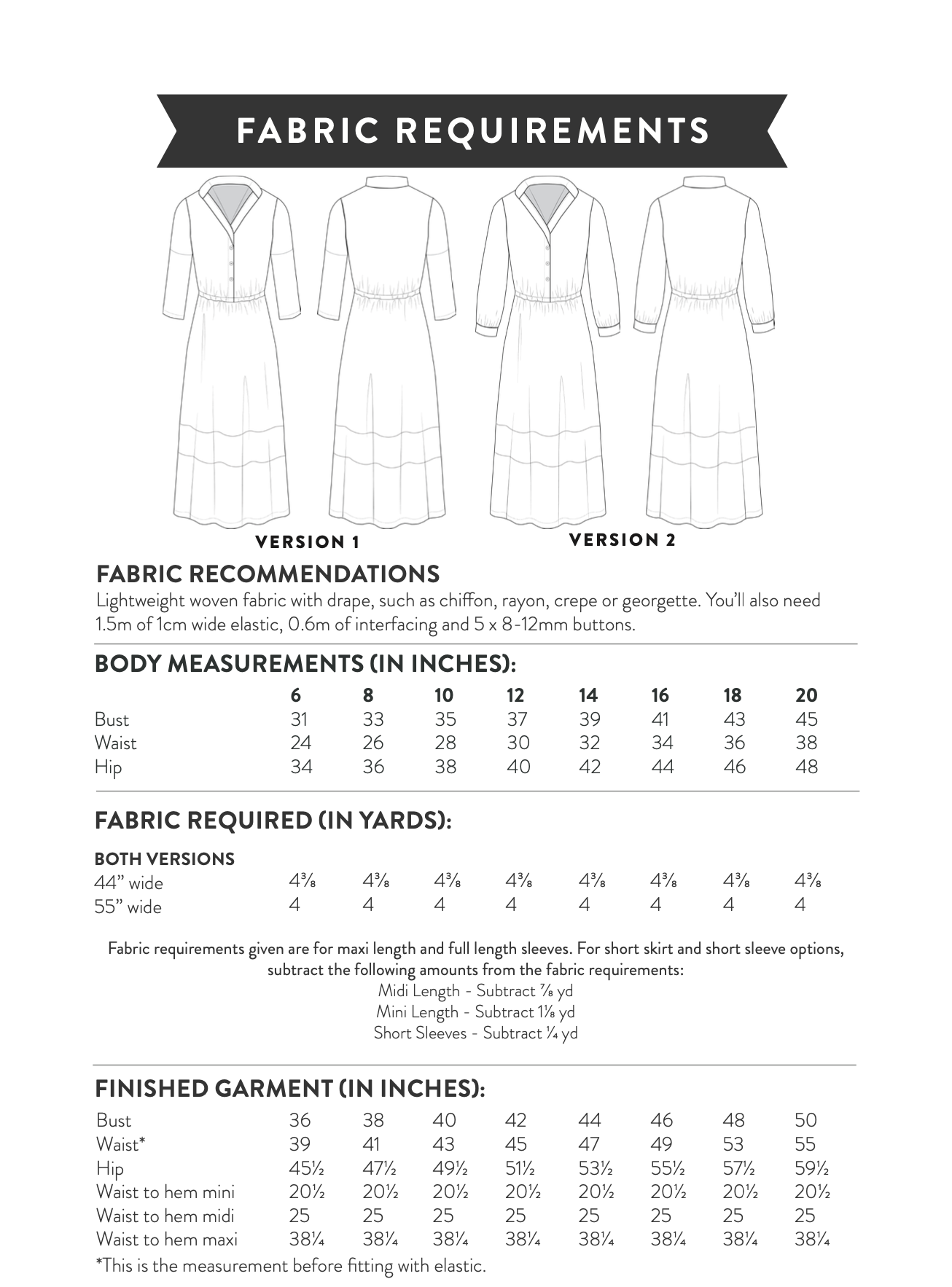 Sew Over It Florence Dress