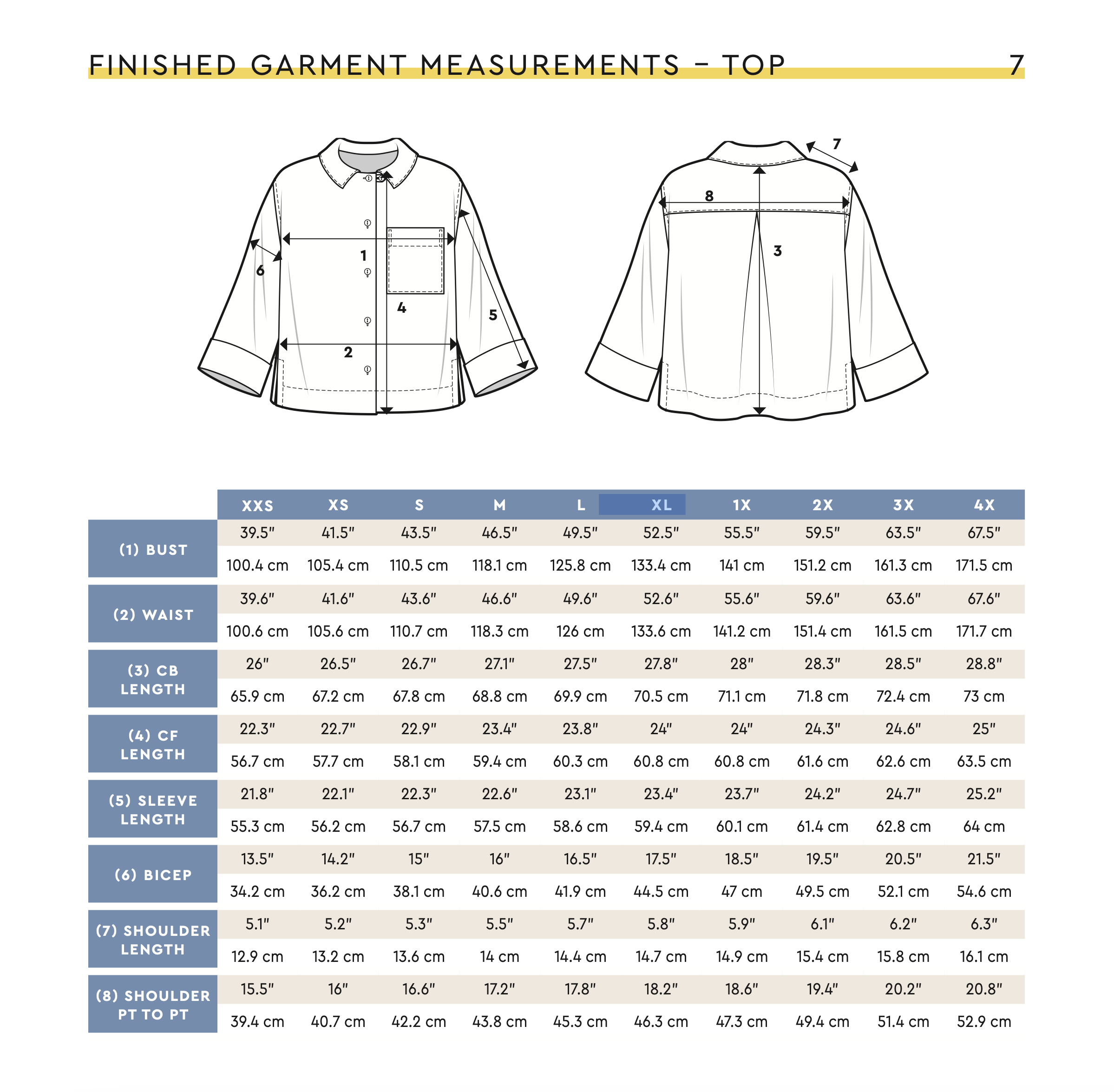 Closet Core Patterns Fran Pajamas