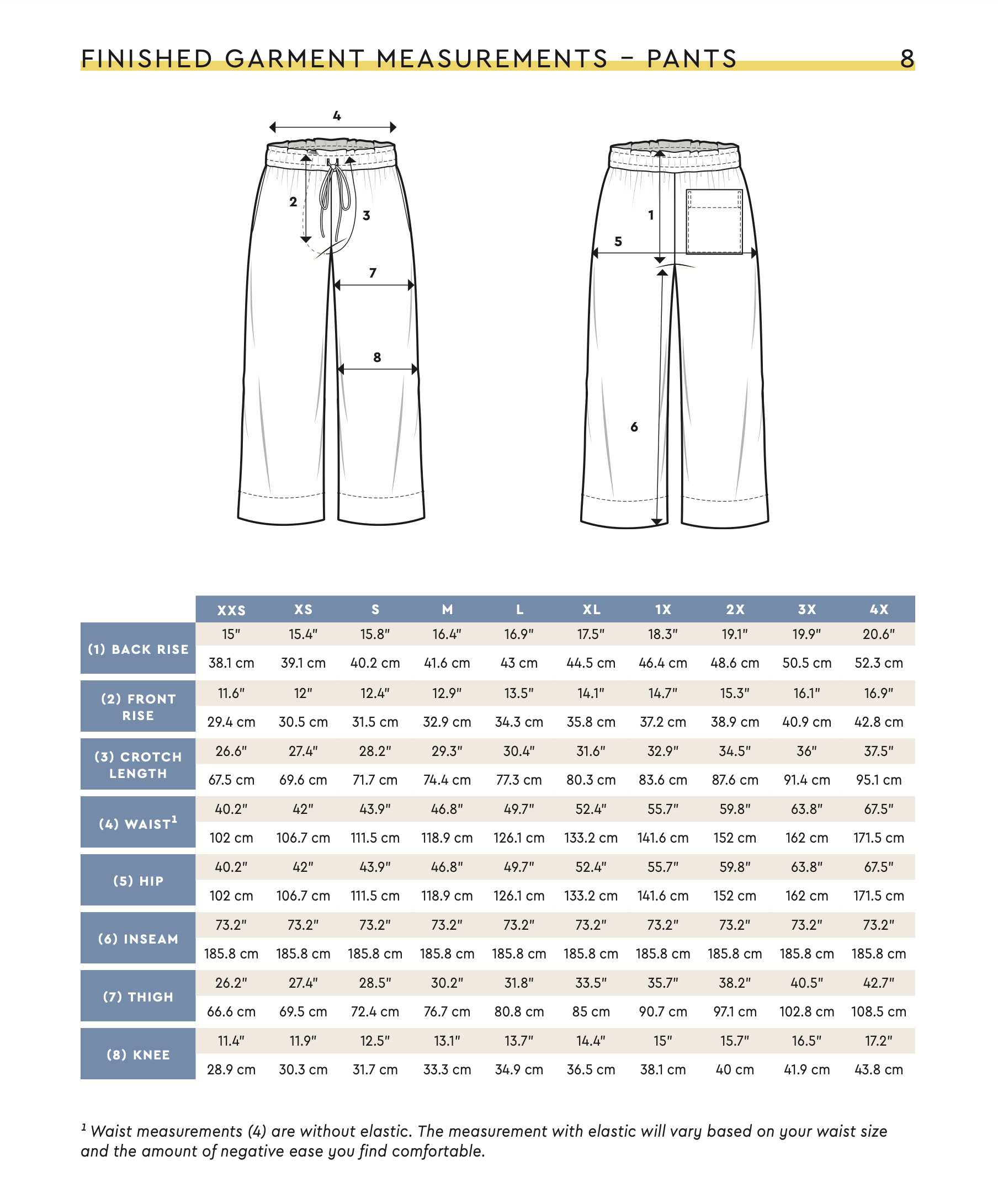 Closet Core Patterns Fran Pajamas