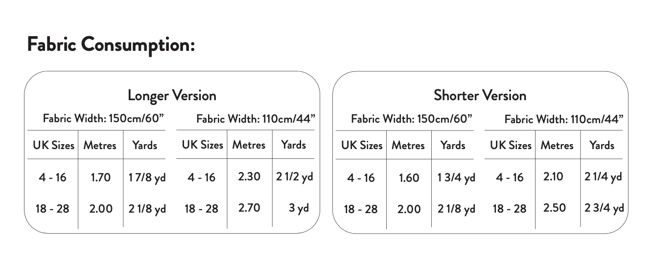 Modern Sewing Co. French Smock