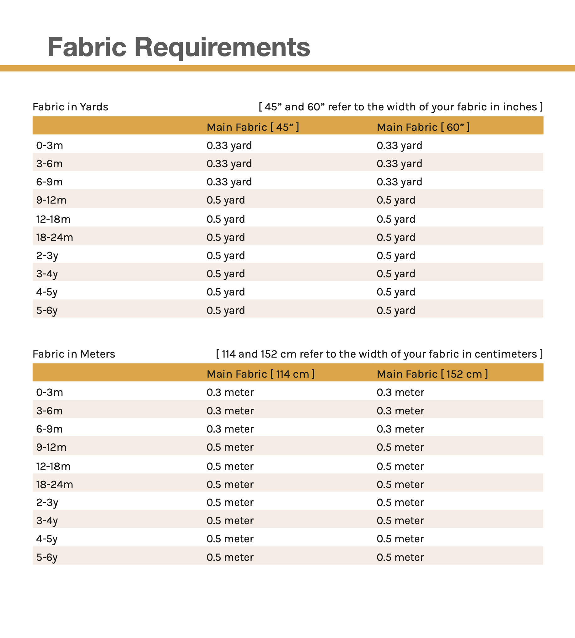 Oh Me Oh My Baby/Child Freya Bloomers