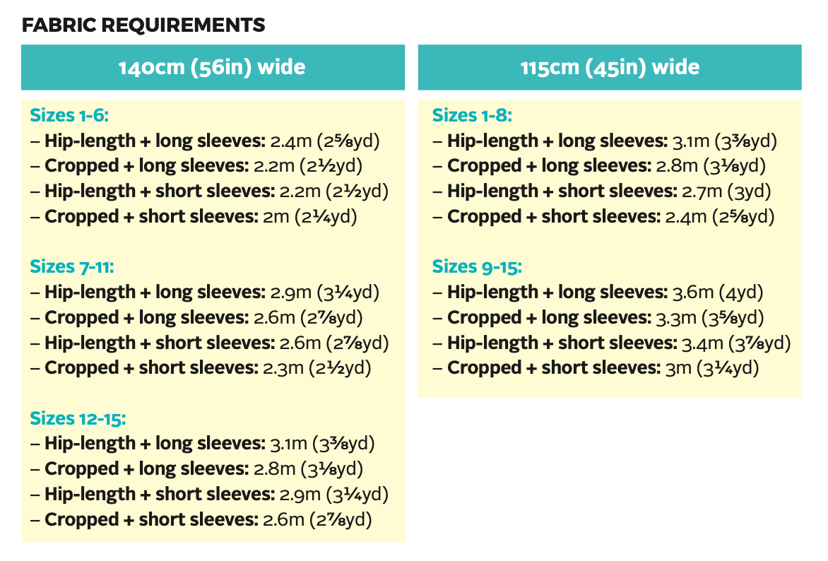 Tilly and the Buttons Frida Shirt