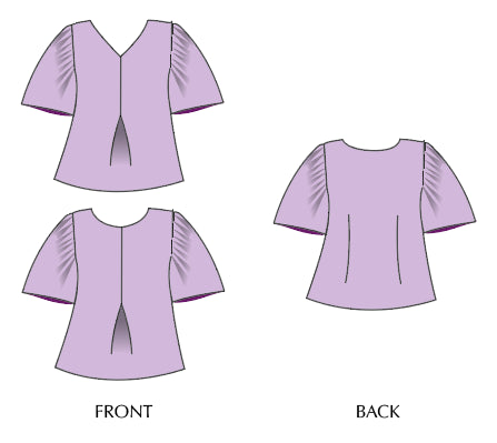 Sew Different Frill Sleeve Top