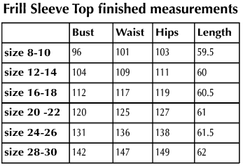Sew Different Frill Sleeve Top