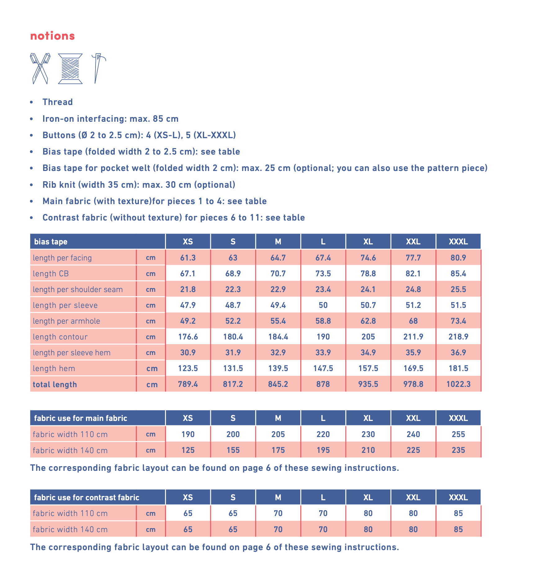 Fibre Mood Greta Jacket