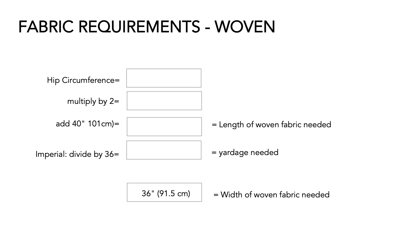 Cris Wood Sews Harmony Dress PDF