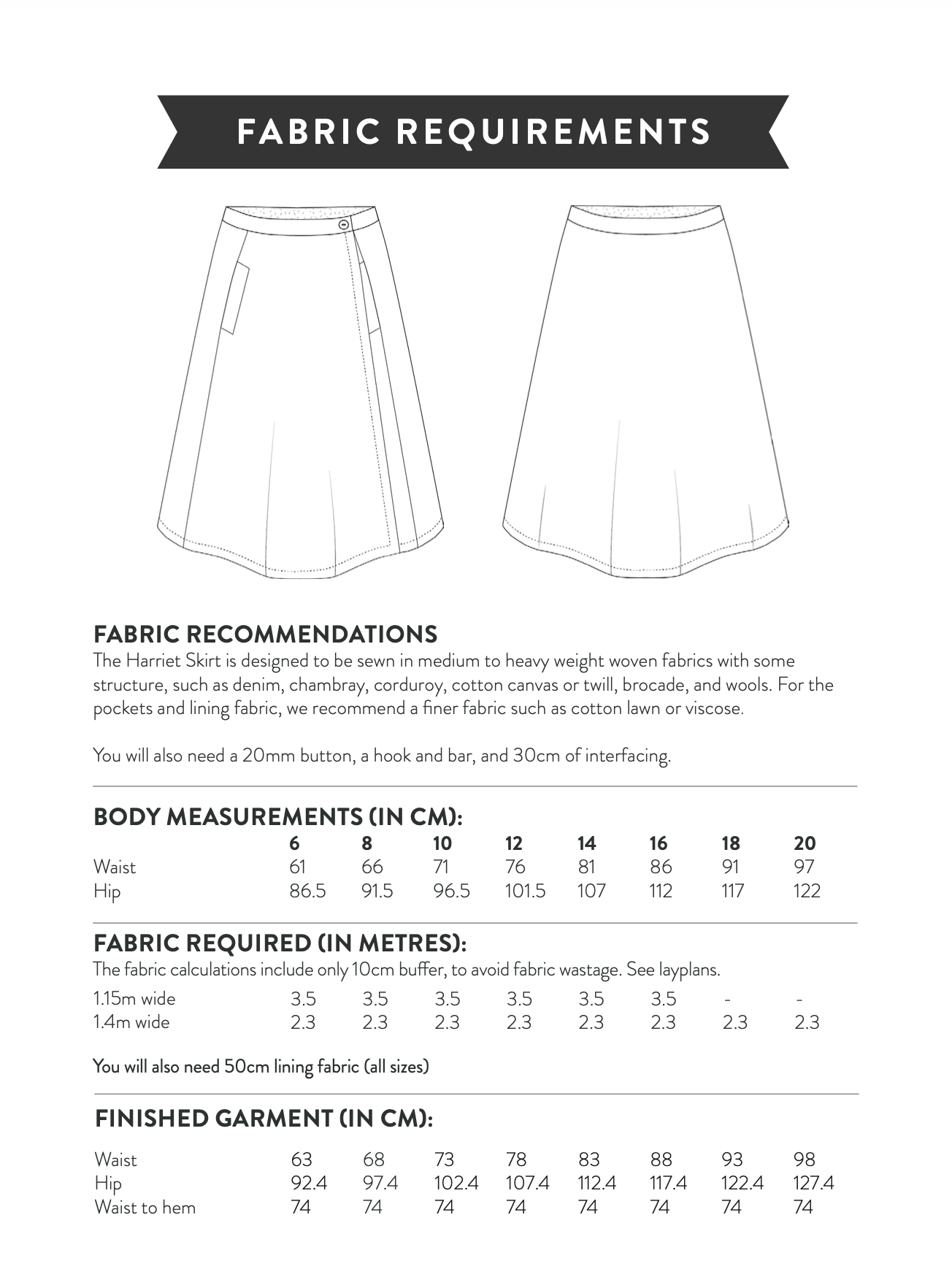 Sew Over It Harriet Skirt