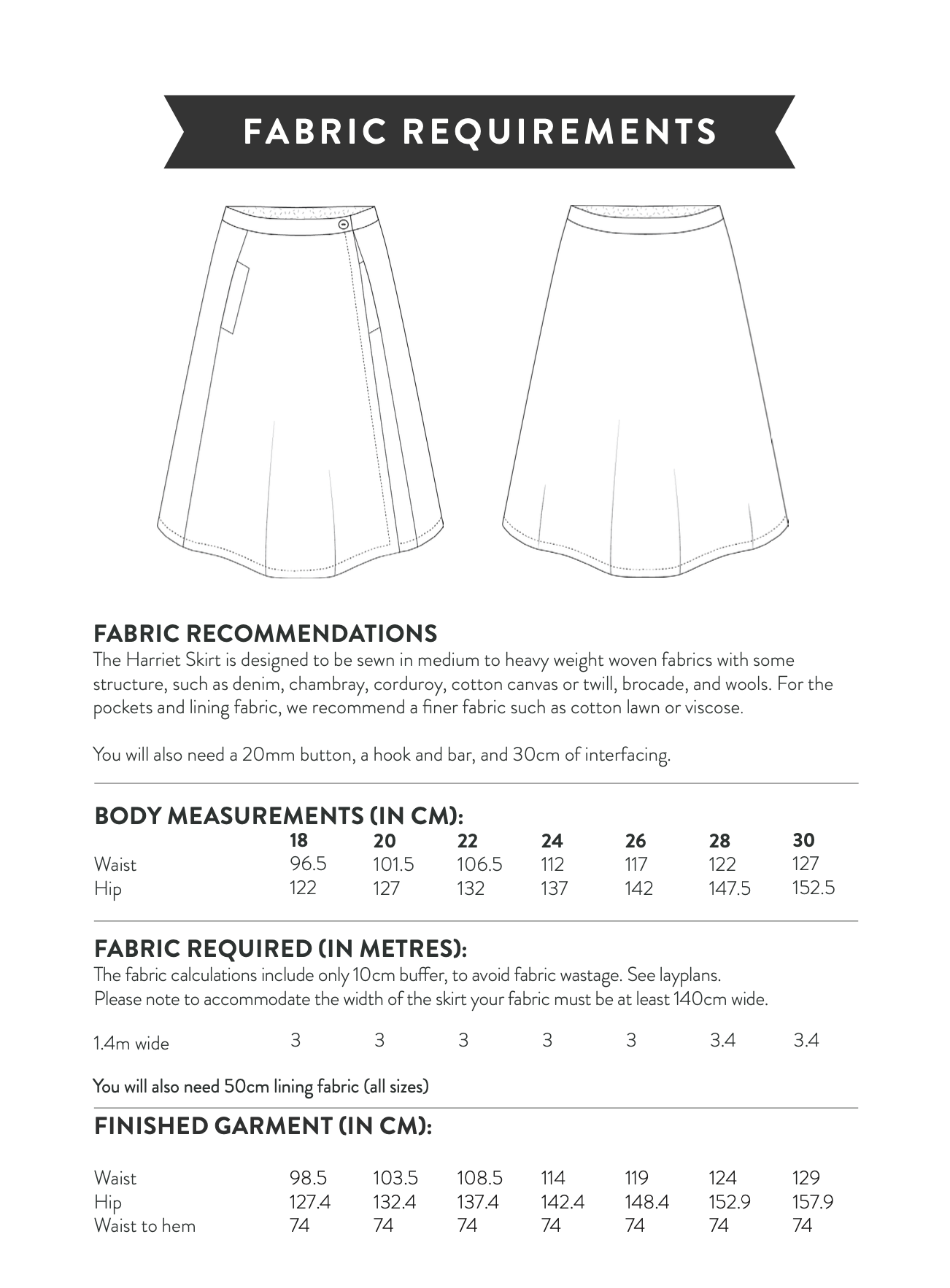 Sew Over It Harriet Skirt