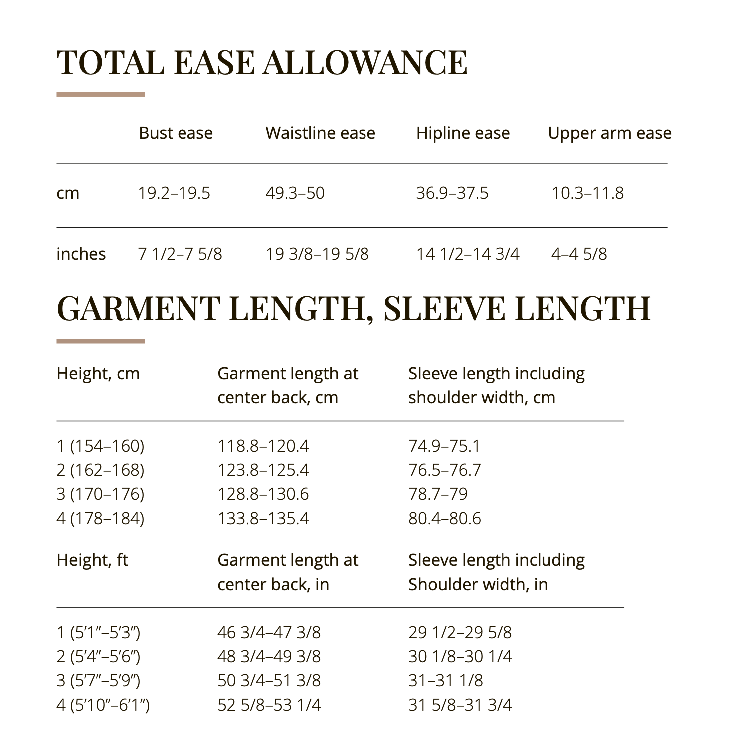 Vikisews Hayden Coat PDF