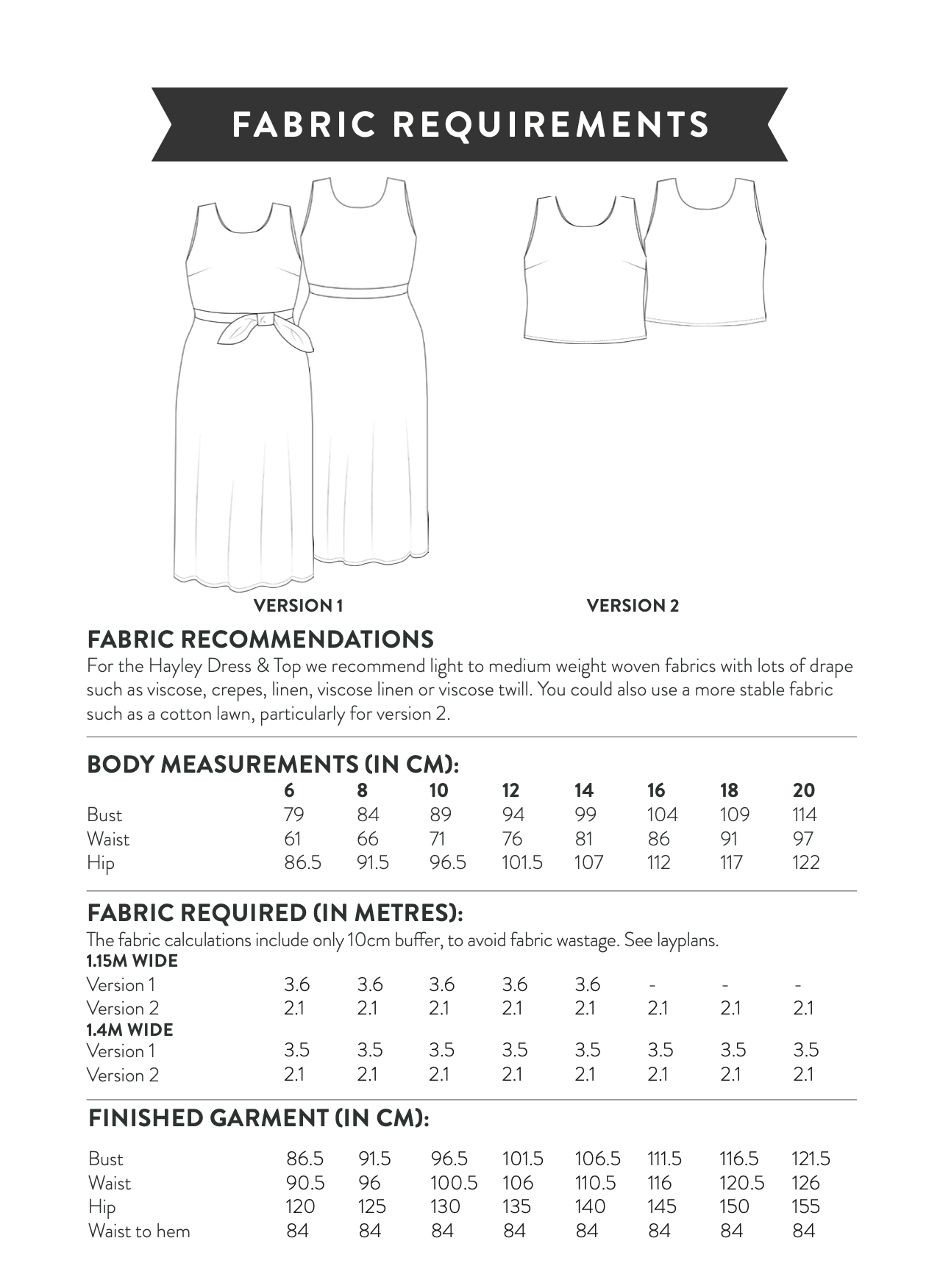 Sew Over It Hayley Dress and Top
