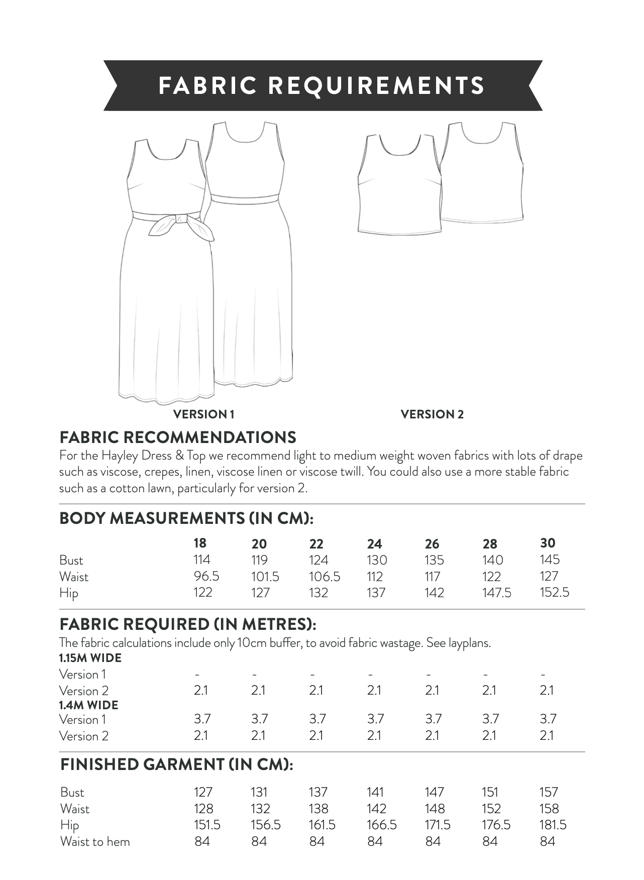 Sew Over It Hayley Dress and Top