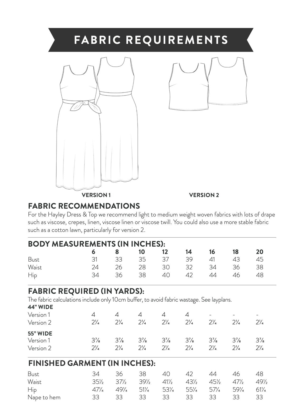 Sew Over It Hayley Dress and Top