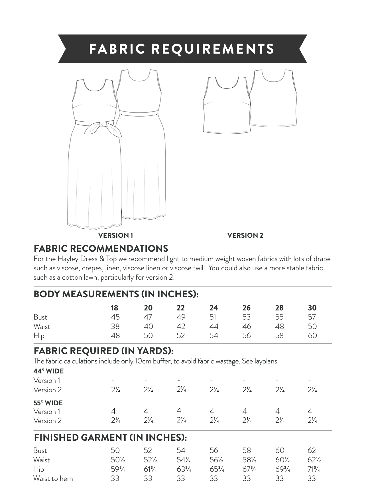 Sew Over It Hayley Dress and Top