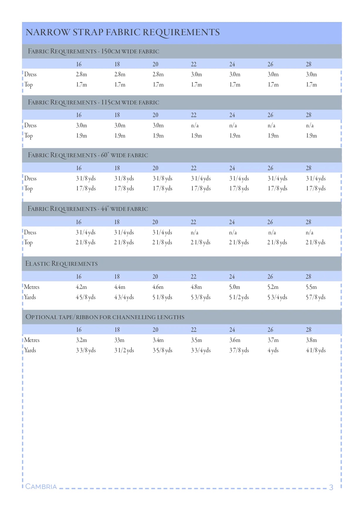 Nina Lee Holland Park Dress and Top