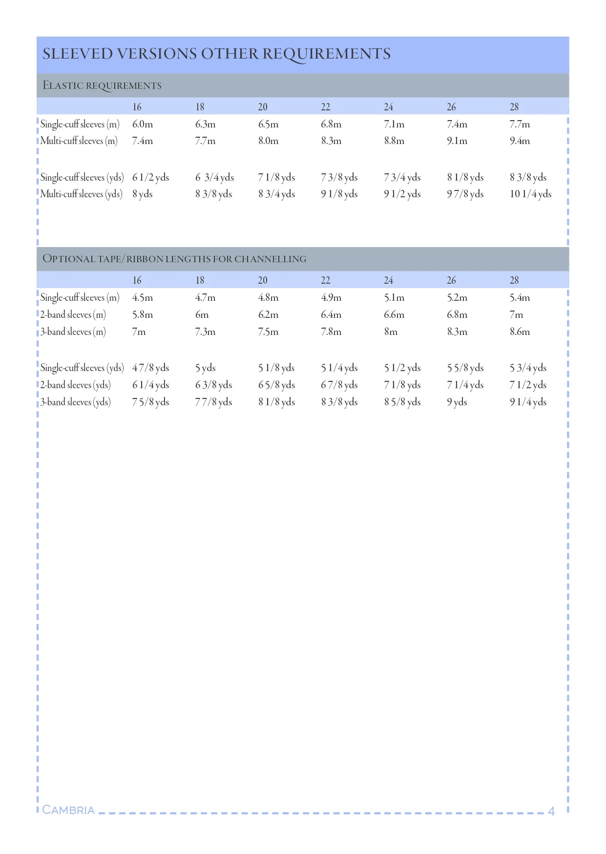 Nina Lee Holland Park Dress and Top