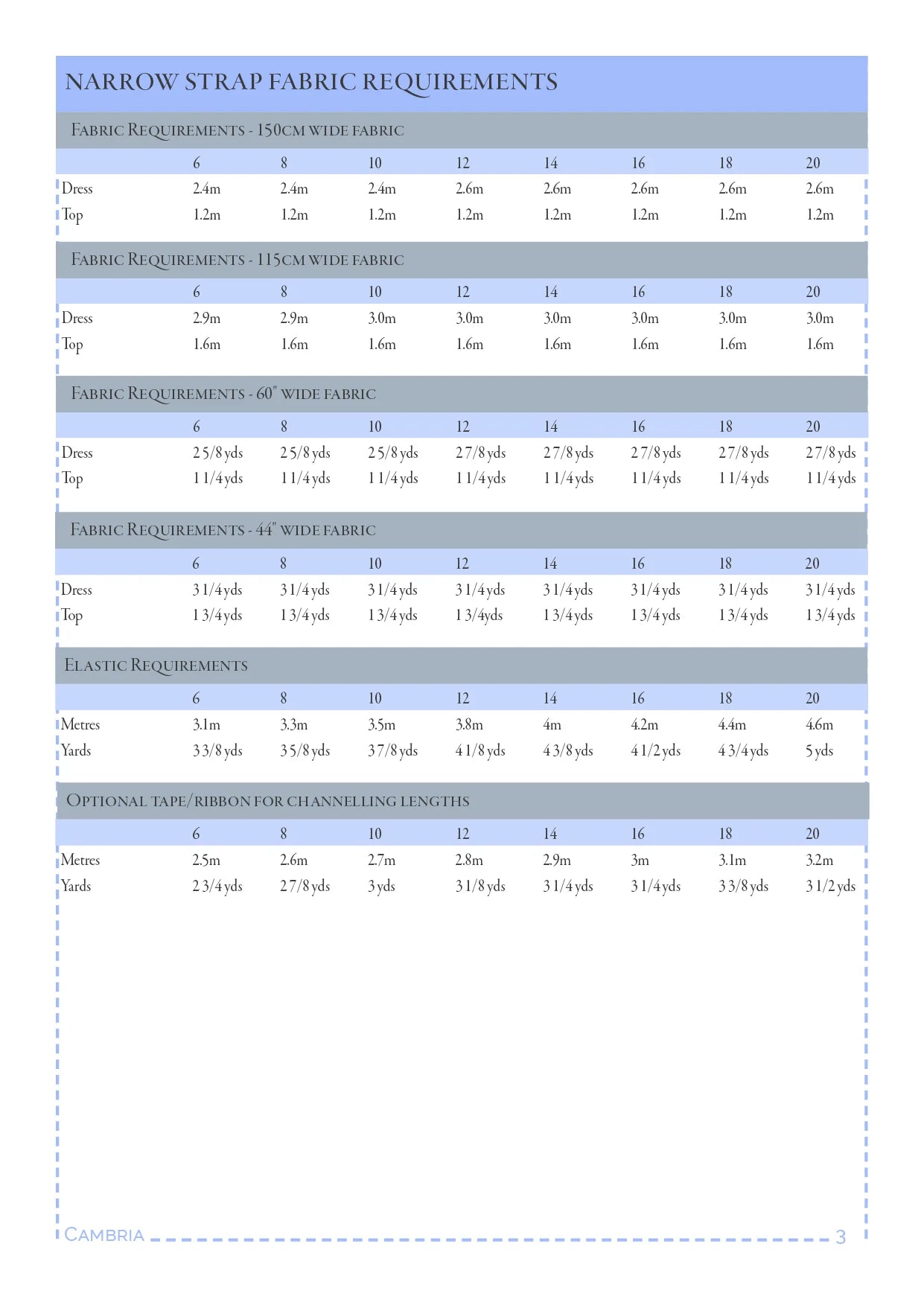 Nina Lee Holland Park Dress and Top