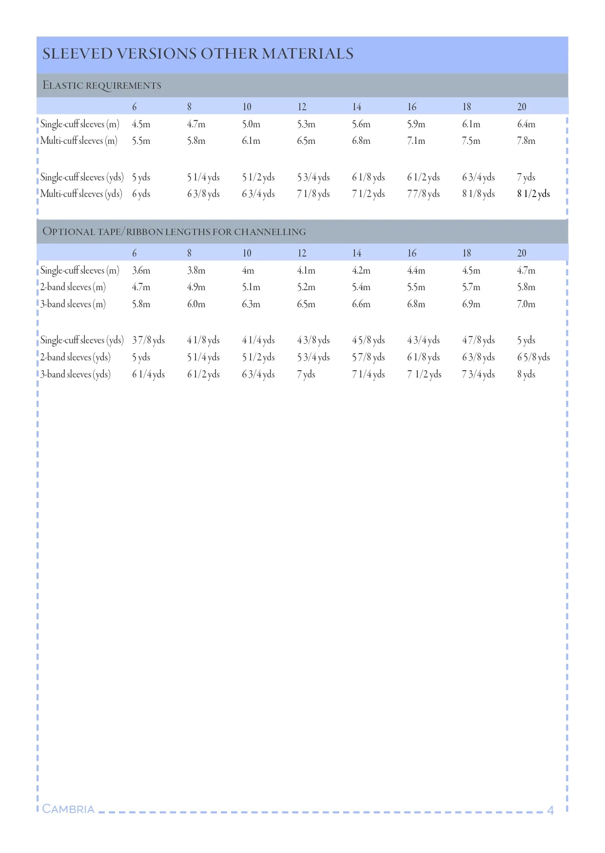 Nina Lee Holland Park Dress and Top