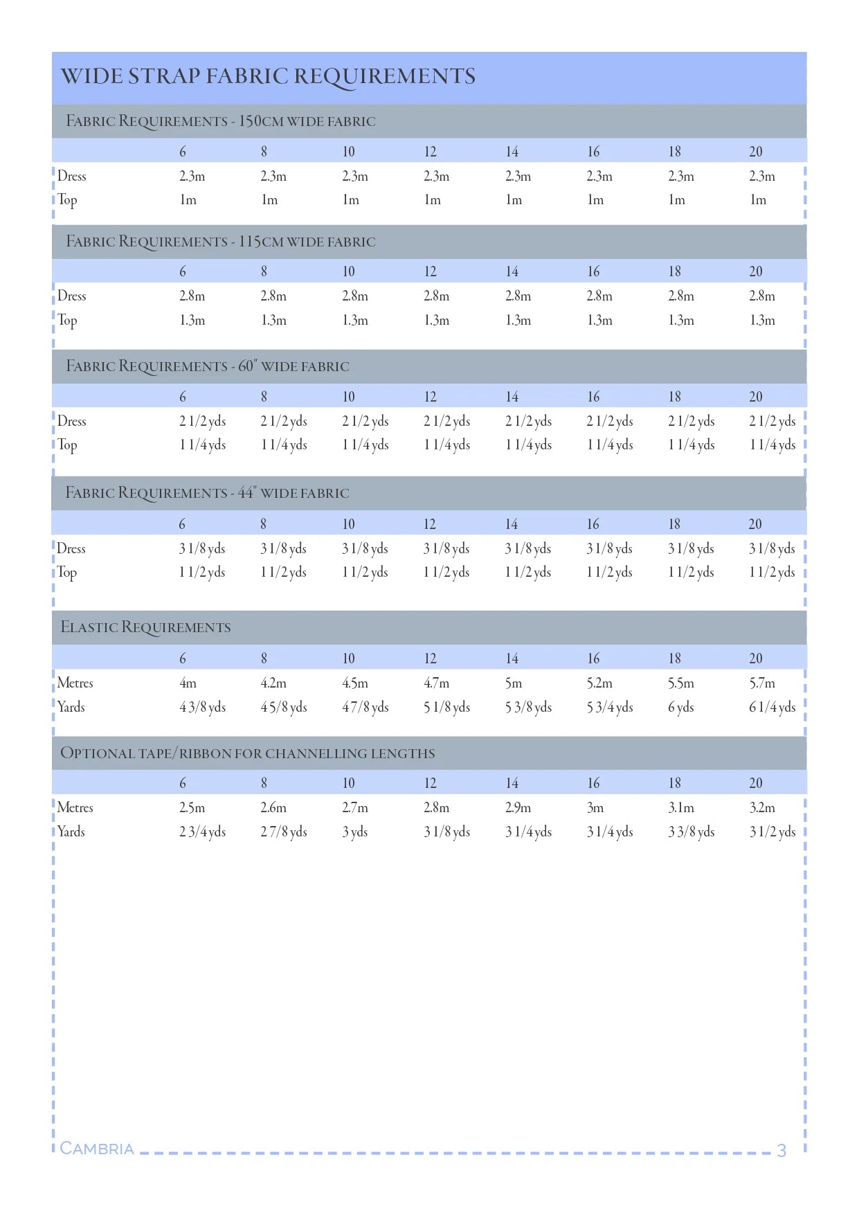 Nina Lee Holland Park Dress and Top