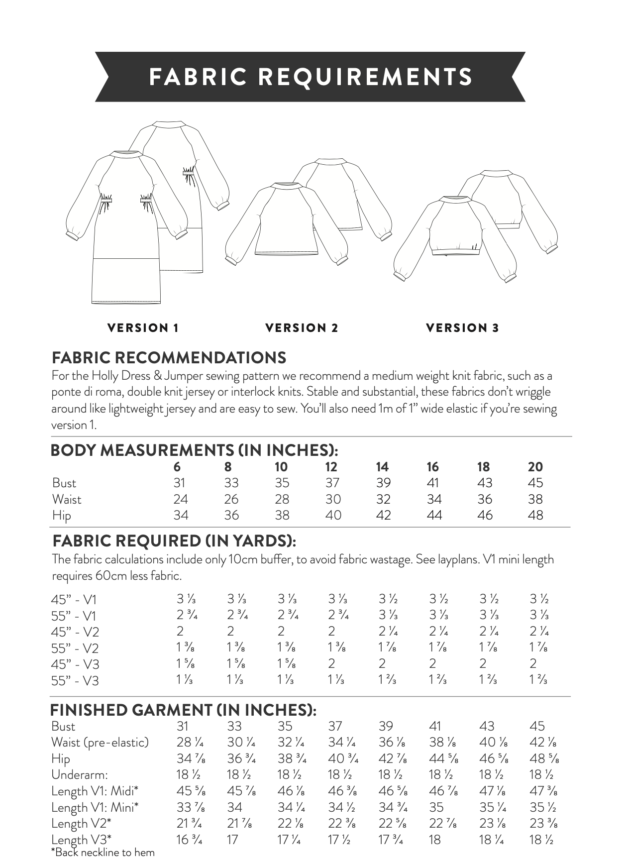 Sew Over It Holly Dress and Jumper