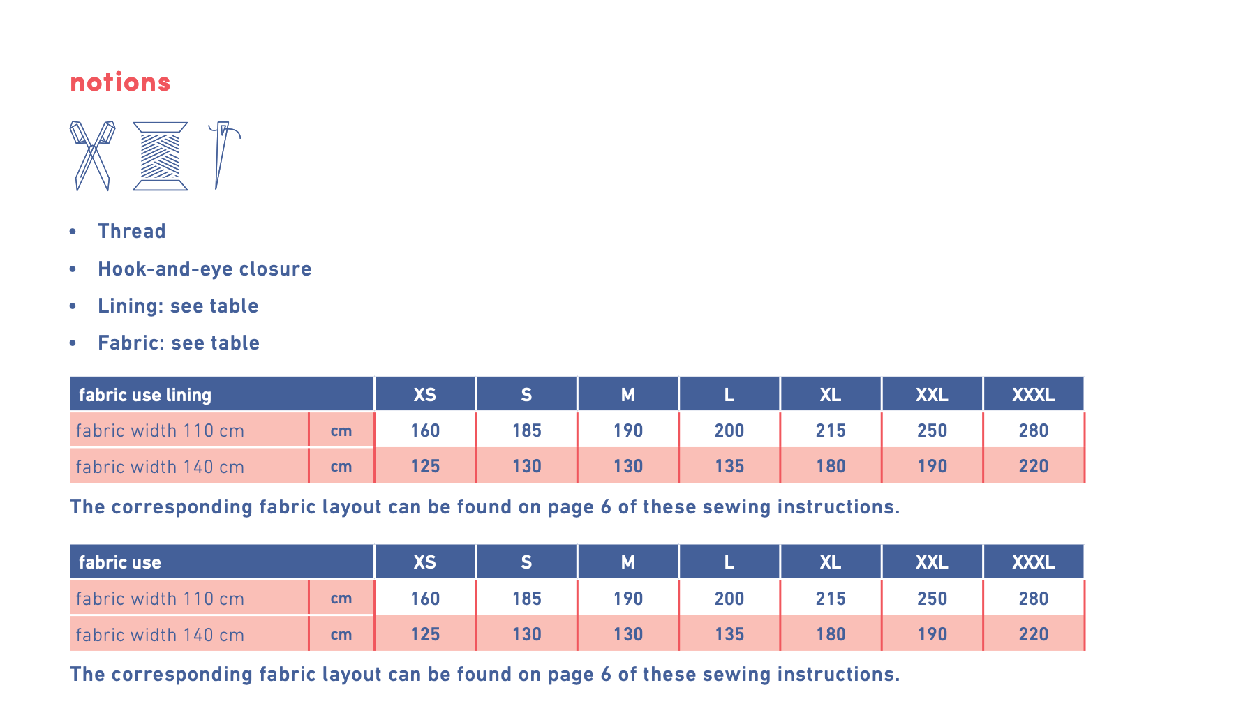 Fibre Mood Inga Jacket