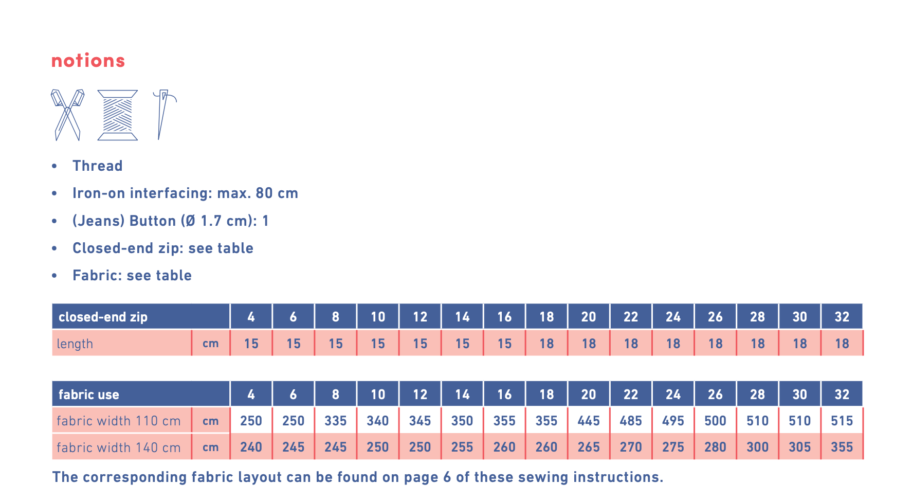 Fibre Mood Ivanna Trousers