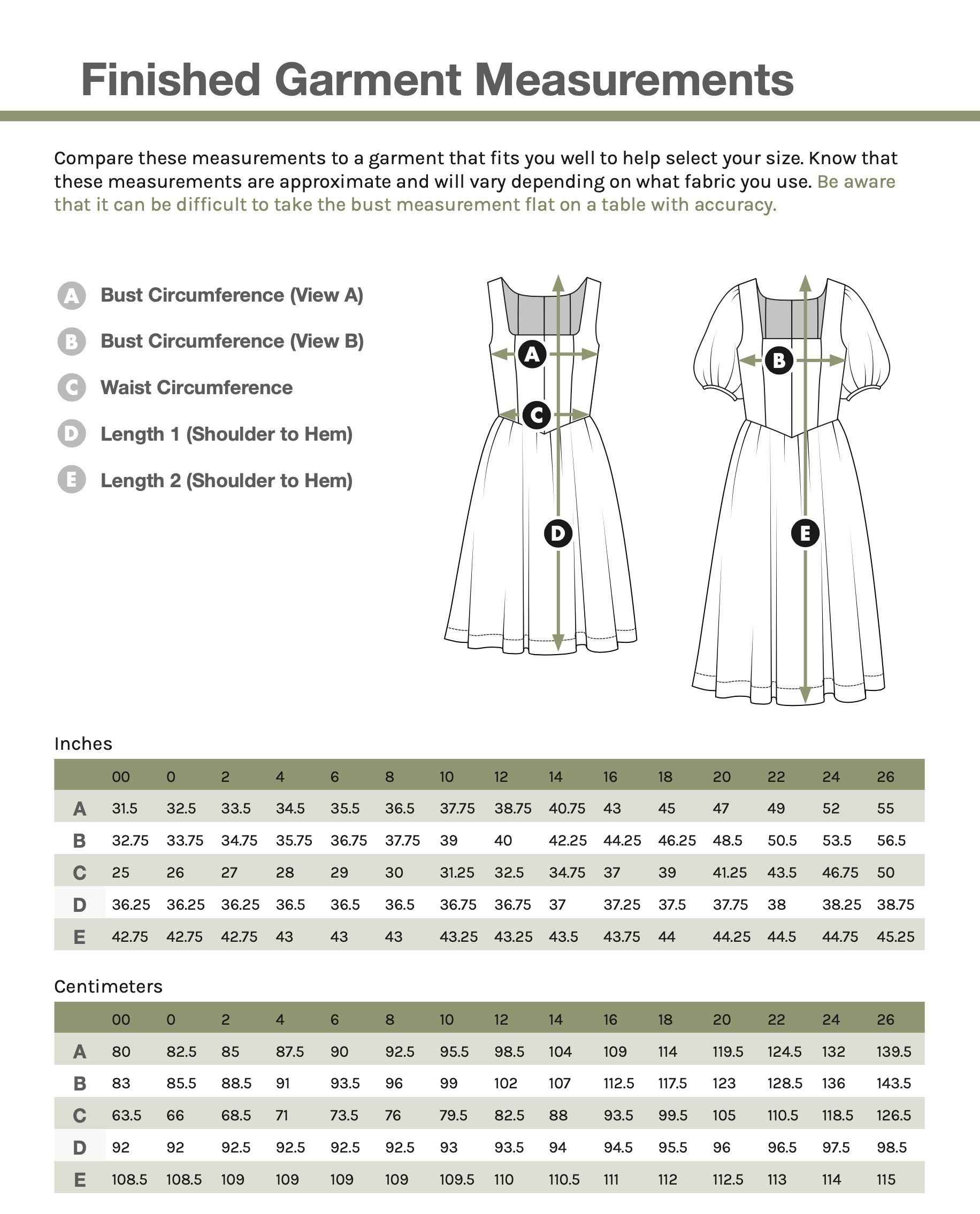 Oh Me Oh My Ivy Dress