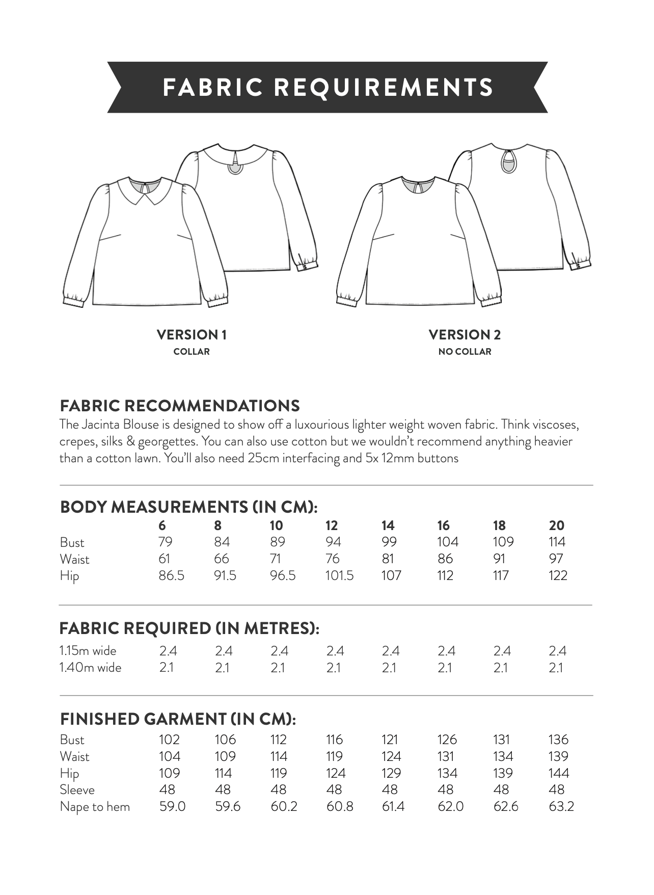 Sew Over It Jacinta Blouse