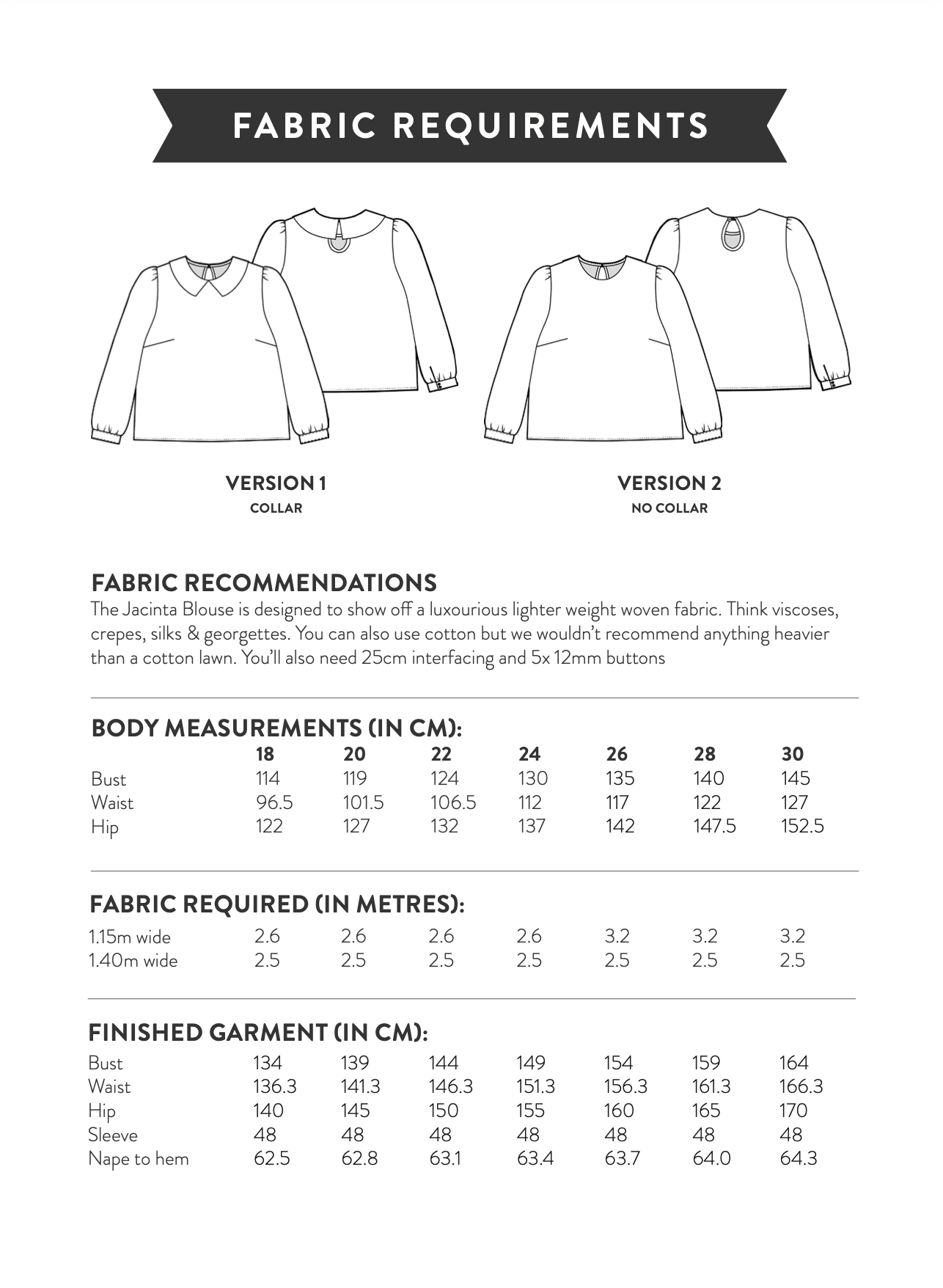 Sew Over It Jacinta Blouse