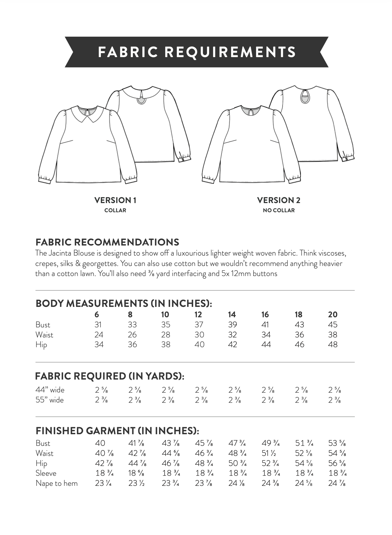 Sew Over It Jacinta Blouse