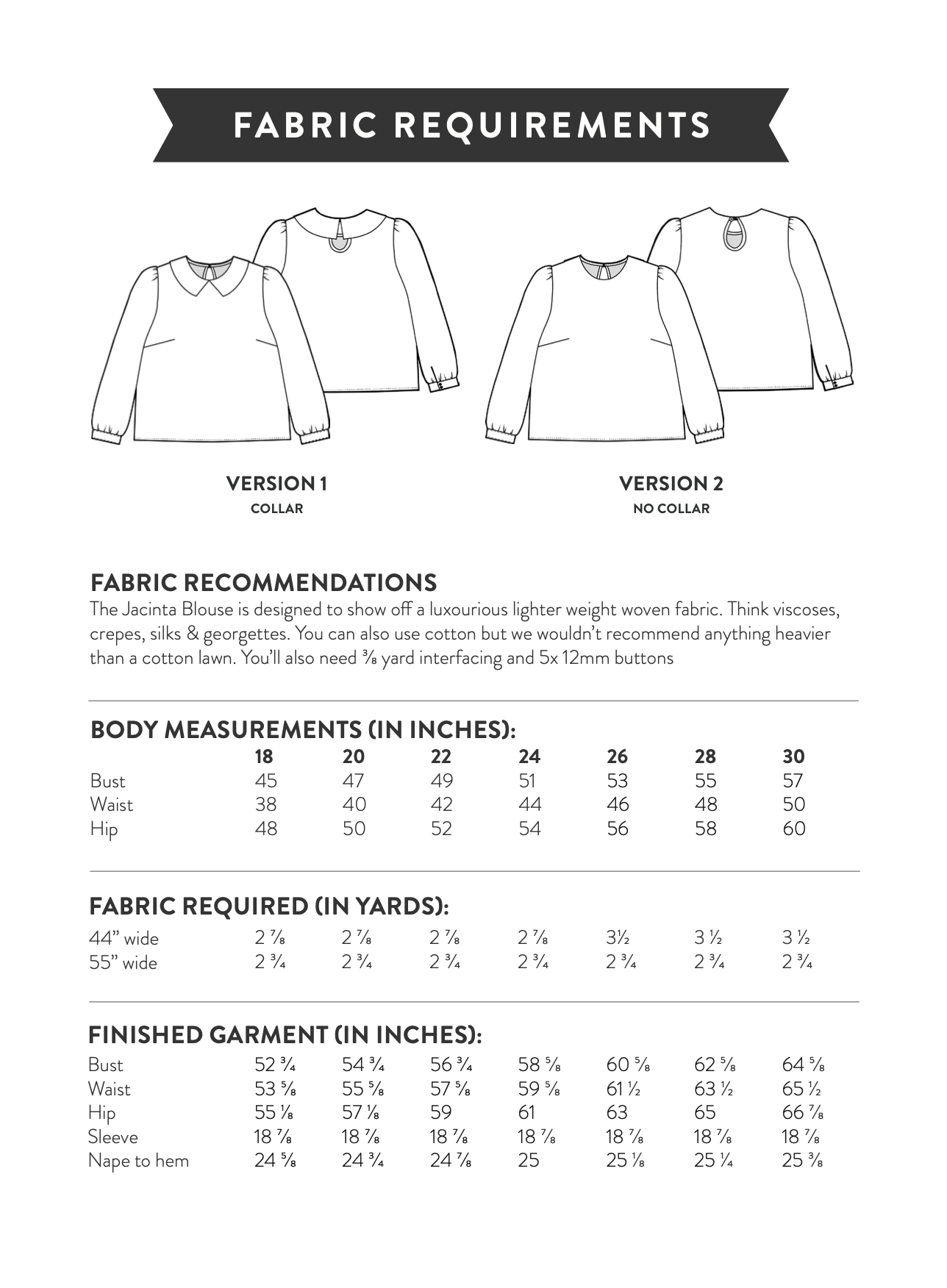 Sew Over It Jacinta Blouse
